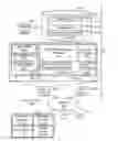 Fig. 01 - Providing features in a database system environment