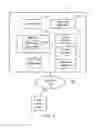 Fig. 02 - Providing features in a database system environment