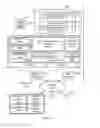 Fig. 05 - Providing features in a database system environment