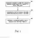 Fig. 04 - System and method for privacy-aware information extraction and validation