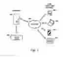 Fig. 07 - System and method for privacy-aware information extraction and validation