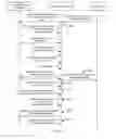 Fig. 05 - User-generated content permissions status analysis system and method