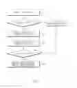 Fig. 05 - Security of screen in electronic device
