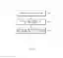 Fig. 06 - Security of screen in electronic device