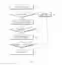 Fig. 09 - Security of screen in electronic device