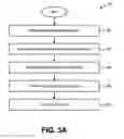Fig. 06 - Barcode-reading system