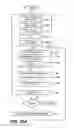 Fig. 30 - Barcode-reading system