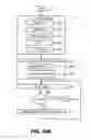 Fig. 31 - Barcode-reading system