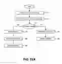 Fig. 35 - Barcode-reading system