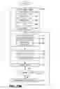 Fig. 30 - Barcode-reading system