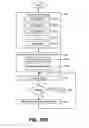 Fig. 31 - Barcode-reading system