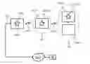 Fig. 01 - Histological sample tracking system