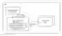 Fig. 01 - EYE TRACKING WITH 3D EYE POSITION ESTIMATIONS AND PSF MODELS
