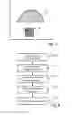 Fig. 05 - Fingerprint authentication using touch sensor data