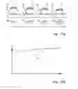 Fig. 10 - Fingerprint authentication using touch sensor data
