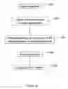 Fig. 04 - Method and system for generating intrinsic images using a single reflectance technique