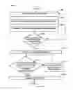 Fig. 03 - Video surveillance system and method for fraud detection