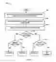Fig. 06 - Video surveillance system and method for fraud detection