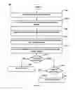 Fig. 09 - Video surveillance system and method for fraud detection