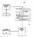 Fig. 01 - Managed notification system