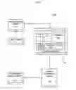 Fig. 02 - Managed notification system