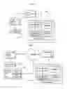Fig. 08 - Managed notification system