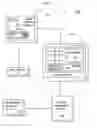 Fig. 10 - Managed notification system