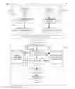 Fig. 02 - Time-in store estimation using facial recognition