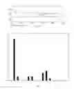 Fig. 04 - Method for segmenting text words in document images using vertical projections of center zones of characters