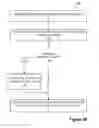 Fig. 03 - Data lifting for exception processing