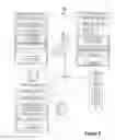 Fig. 05 - Data lifting for exception processing