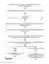 Fig. 08 - Data lifting for exception processing