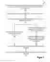 Fig. 09 - Data lifting for exception processing