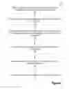 Fig. 10 - Data lifting for exception processing