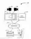 Fig. 01 - In-scanner document image processing