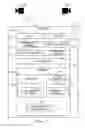 Fig. 03 - In-scanner document image processing