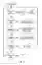 Fig. 03 - System and method for managing and reviewing document integration and updates