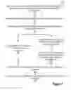 Fig. 09 - Data lifting for exception processing