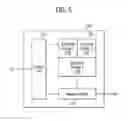 Fig. 06 - IRIS RECOGNITION DEVICE, IRIS RECOGNITION SYSTEM INCLUDING THE SAME AND METHOD OF OPERATING THE IRIS RECOGNITION SYSTEM