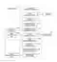 Fig. 01 - COMMODITY REGISTRATION DEVICE AND COMMODITY REGISTRATION METHOD