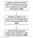 Fig. 01 - METHOD AND SYSTEM FOR DETERMINING OCCUPANCY
