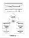 Fig. 06 - METHOD AND SYSTEM FOR DETERMINING OCCUPANCY