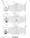 Fig. 06 - Systems and methods for identifying users in media content based on poselets and neural networks