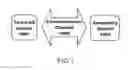 Fig. 02 - Far-Field Sensing for Rotation of Finger