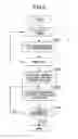 Fig. 06 - METHOD OF GENERATING DESCRIPTOR FOR INTEREST POINT IN IMAGE AND APPARATUS IMPLEMENTING THE SAME