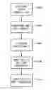 Fig. 01 - System and method for partially occluded object detection