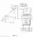 Fig. 02 - System and method for determining clutter in an acquired image