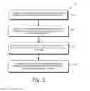 Fig. 04 - System and method for determining clutter in an acquired image