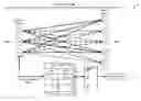 Fig. 01 - Large-scale classification in neural networks using hashing