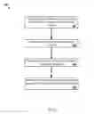 Fig. 04 - Large-scale classification in neural networks using hashing
